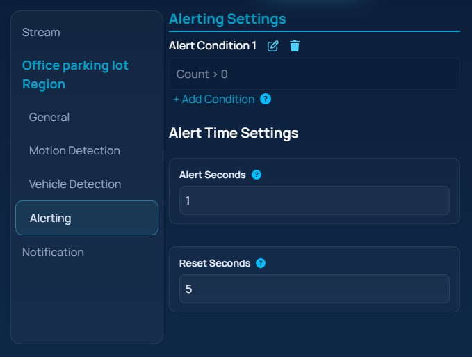 EyesOnIt Live Search and Results