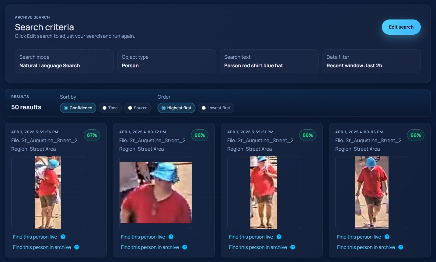 EyesOnIt Full Dashboard
