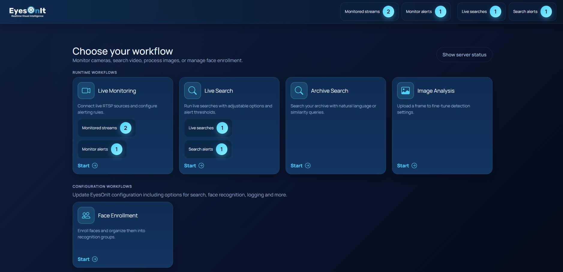 EyesOnIt Full Dashboard