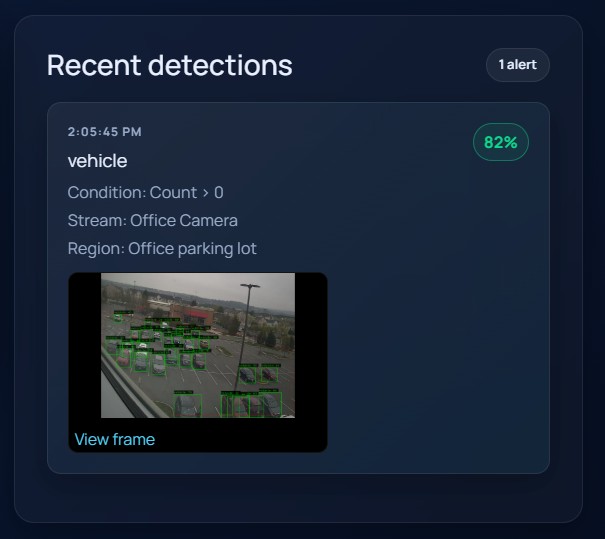 EyesOnIt Live Search and Results