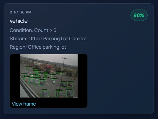 EyesOnIt Search Result Confidence